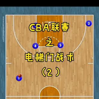 cba复赛 #电梯门战术 #北控男篮 #马布里 中路设置的电梯门#勇 - 抖